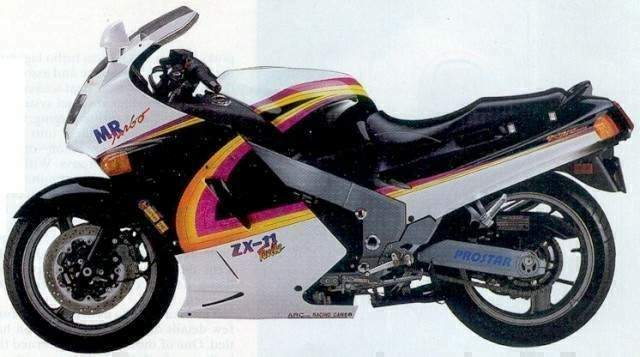 ♡A♡ カワサキ ウィンカー カワサキzzr 1100 c zx 11忍者1990 1991